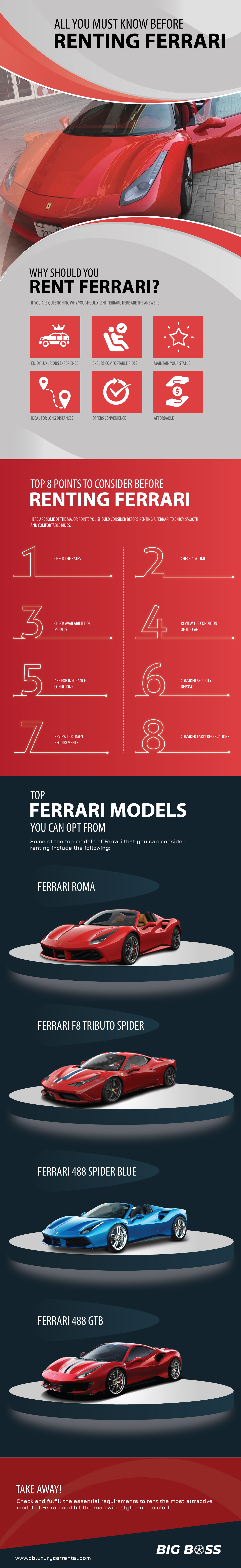 All You Must Know Before Renting Ferrari